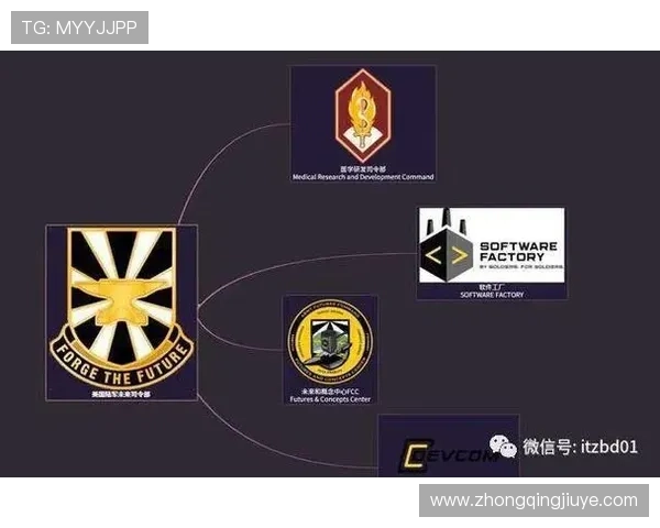 ag亚太厅在区域市场中的竞争优势与未来发展趋势深度探讨