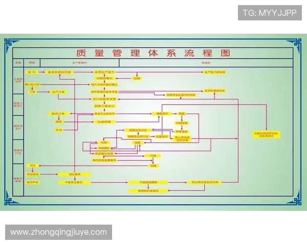 凯发网网站登录入口官网下载安全验证流程，确保账号信息安全无忧