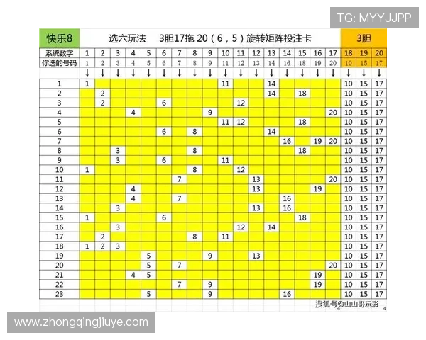 轮盘策略大全：如何制定科学的投注计划实现盈利