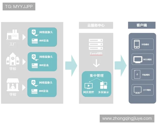 全面解析K8视讯入口的多平台登录方式与常见问题解决方案
