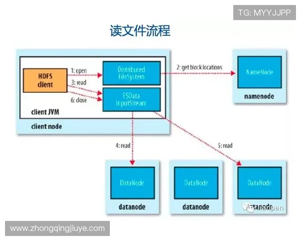 凯发体育注册流程常见问题解答及详细解决方案 凯发体育注册流程常见问题解答及详细解决方案