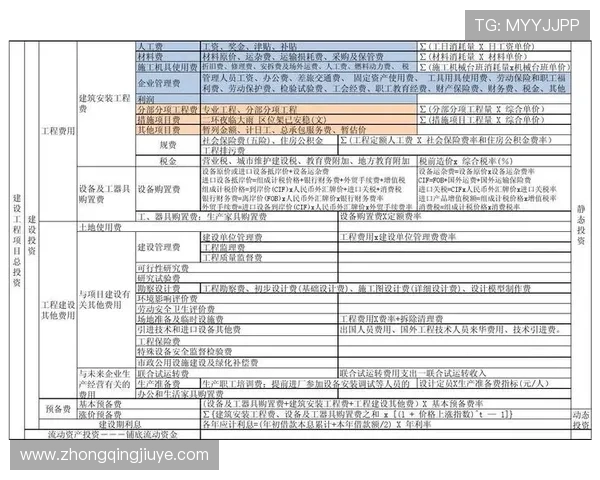 凯发体育手机端安全保障措施，确保用户个人信息与资金安全无忧