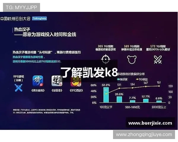 K8凯发游戏网址官方入口全面介绍，助你轻松畅玩多款热门游戏体验极致乐趣