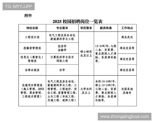 凯发配料全国各地分店电话一览表及联系方式介绍 凯发配料全国各地分店电话一览表及联系方式介绍