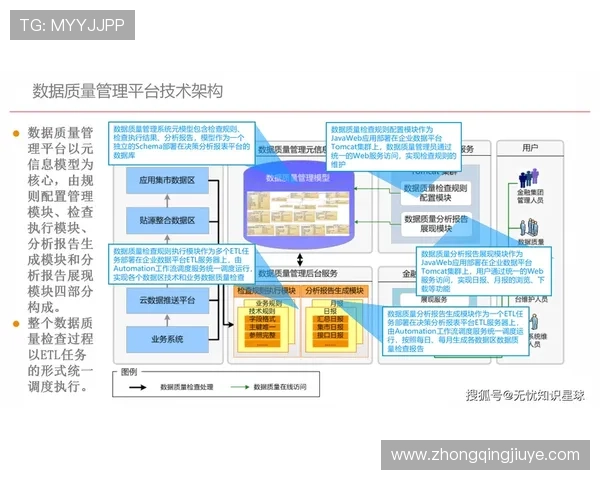 凯发集团网页版登录官网助力企业数字化转型，推动线上业务快速发展
